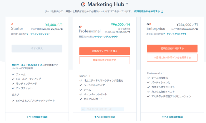 HubSpot価格