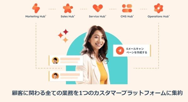 HubSpot1