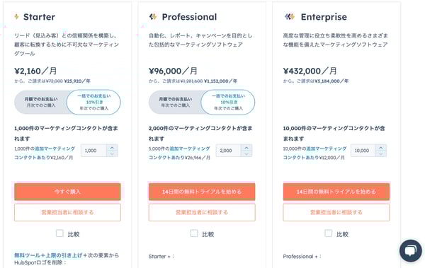 HubSpot_pricing