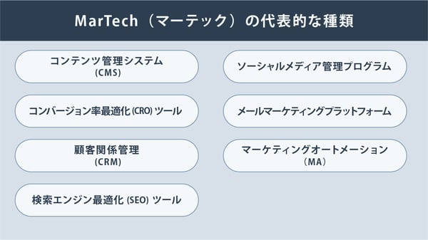Mar Tech(マーテック)の代表的な種類
