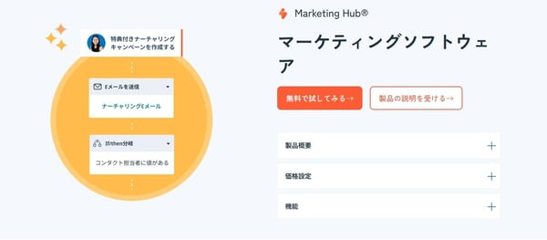 Marketing Hub