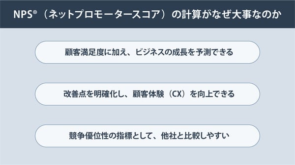 NPS(ネットプロモータースコア)の計算がなぜ大事なのか