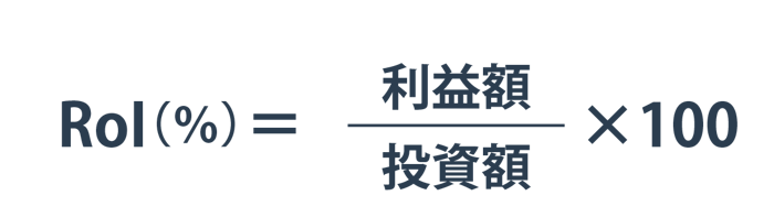 ROI