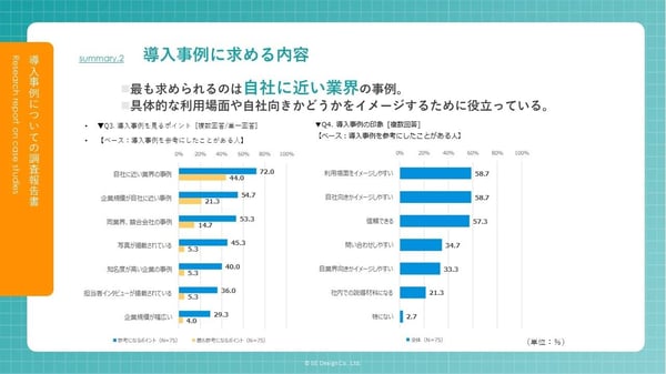 SEデザインの調査表