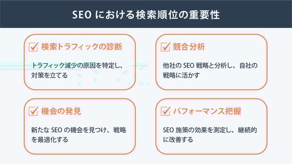 SEOにおける検索順位の重要性