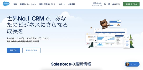 SWOT分析の題材「Salesforce」