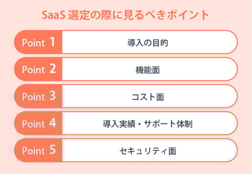 SaaS選定の際に見るべきポイント