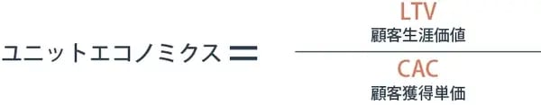 UE_calculation