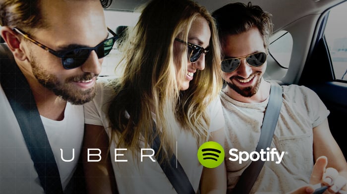 Uber-Spotify