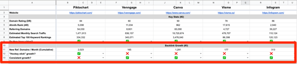 backlink-growth
