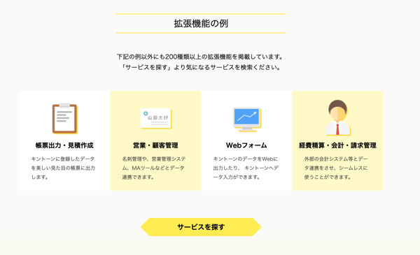 RFM分析とは？優良顧客を見つけ出すRMF分析の目的ややり方、例をわかり