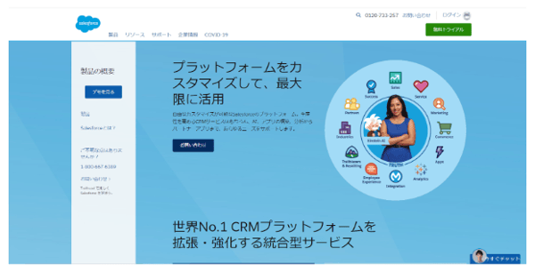 salesforce