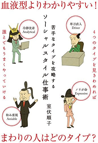 苦手なタイフ?を攻略するソーシャルスタイル仕事術