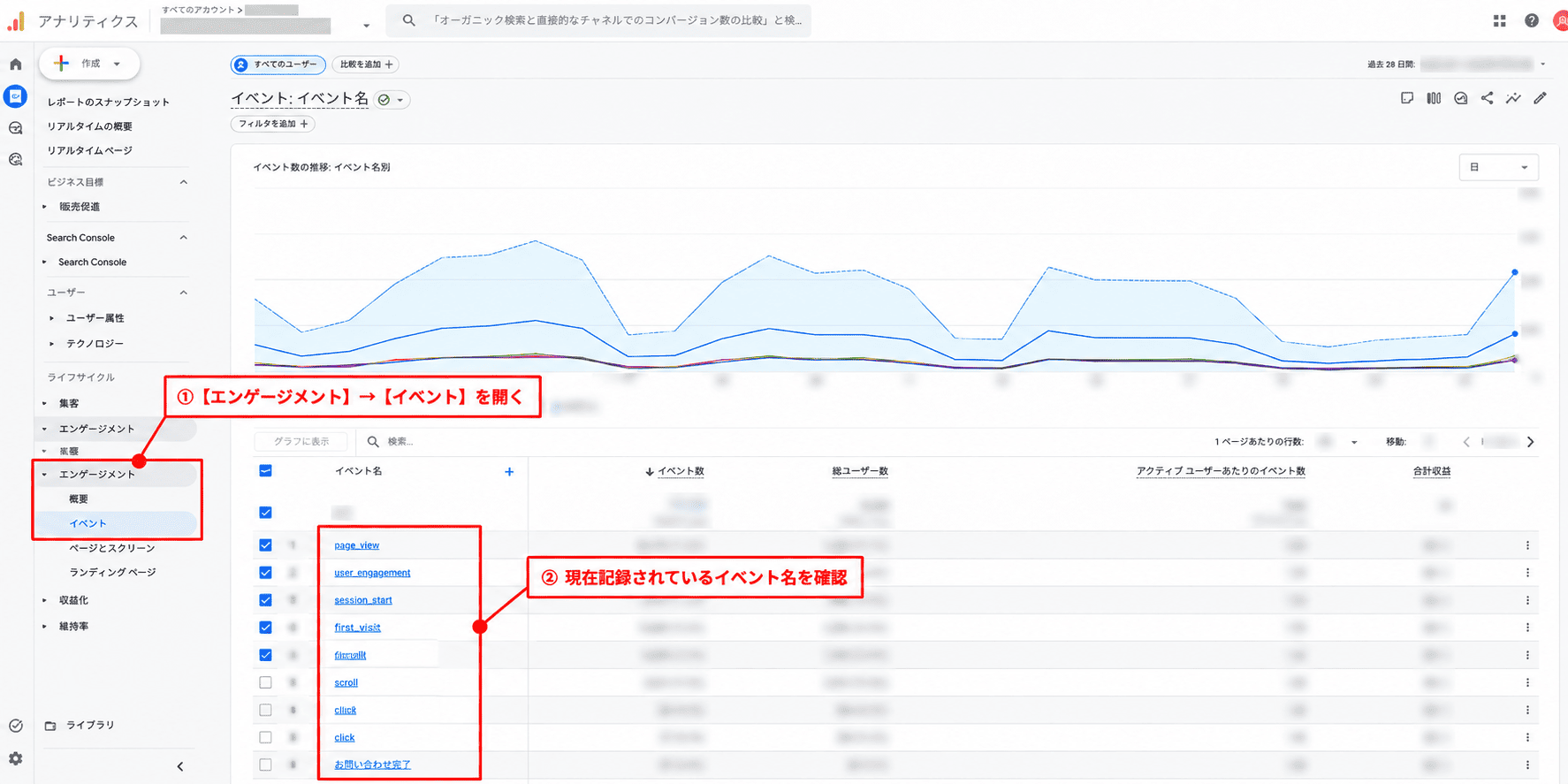 GA4のイベントレポートで現在記録されているイベント名を確認する画面