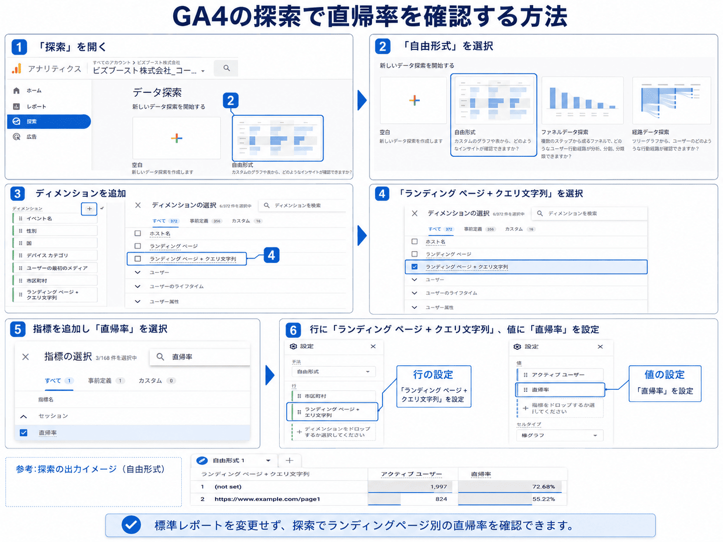 GA4の探索で直帰率を確認する方法