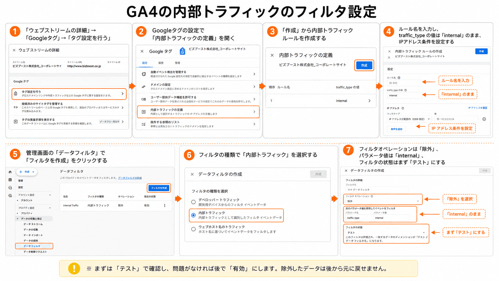 GA4の内部トラフィックのフィルタ設定方法