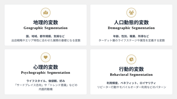 starbucks_marketing_strategy_20251226010925-02