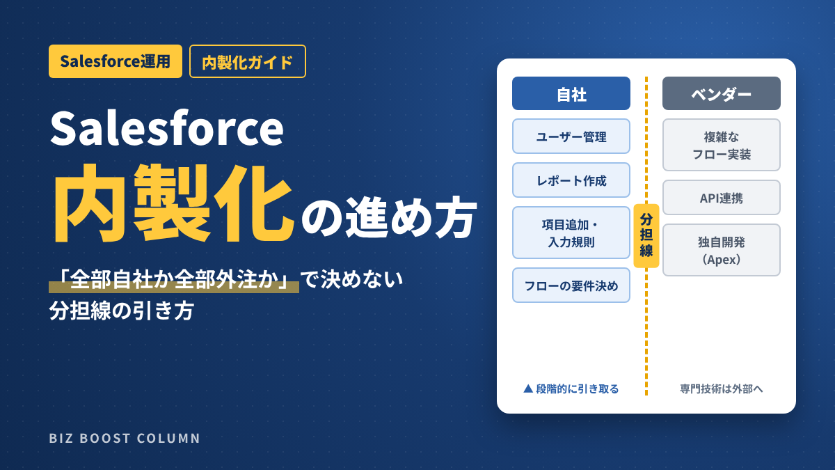 Salesforce内製化の進め方_「全部自社か全部外注か」で決めない分担線の引き方