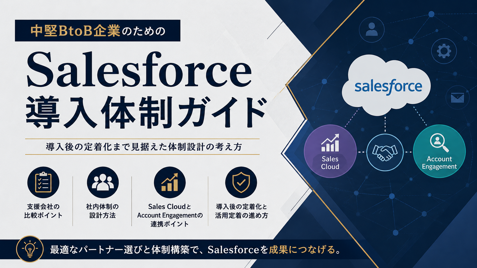 中堅BtoB企業のSalesforce導入体制ガイド
