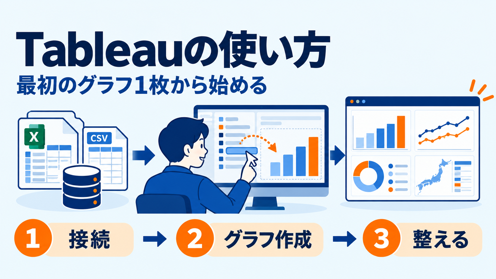 Tableauの使い方｜最初のグラフ1枚の作り方と「覚えなくてよい範囲」