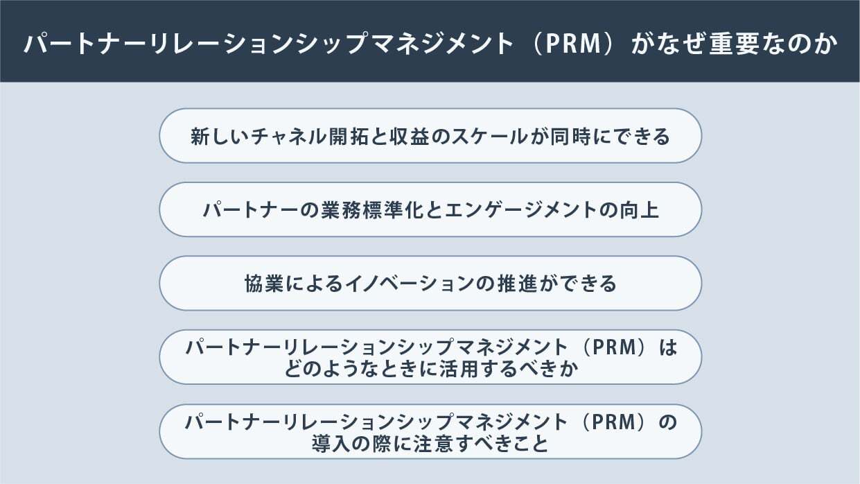 パートナーリレーションシップマネジメント（PRM）とは？CRMとの違いや導入時に気をつけるべき点について解説