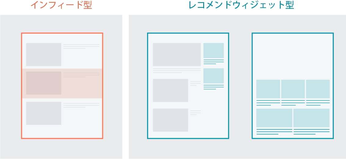 記事広告とは？記事広告の種類と配信方法、活用時のメリット・デメリットを解説
