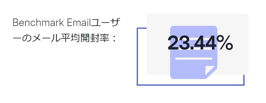 メールマーケティングとは？メールマーケティングのメリットと戦略から実施のステップを解説