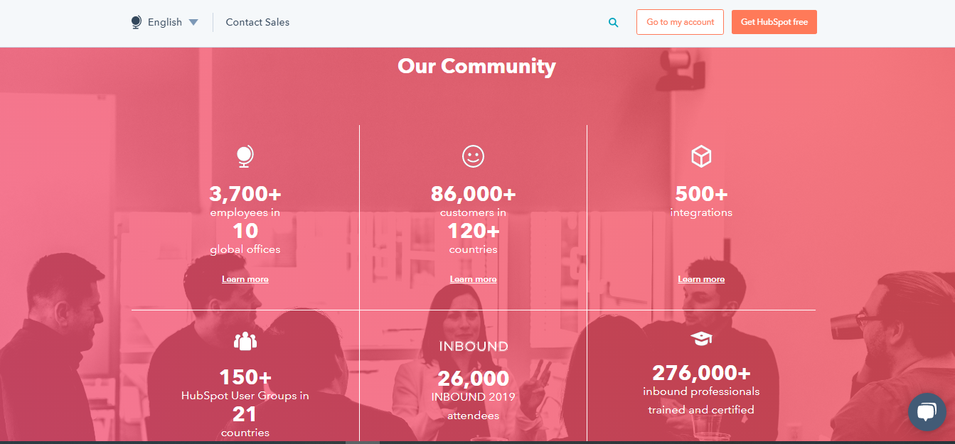 HubSpot
