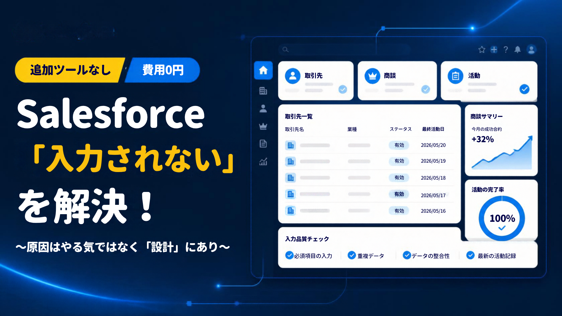 Salesforceに入力されない原因と対策｜ツールを足さずに入力率を上げる手順