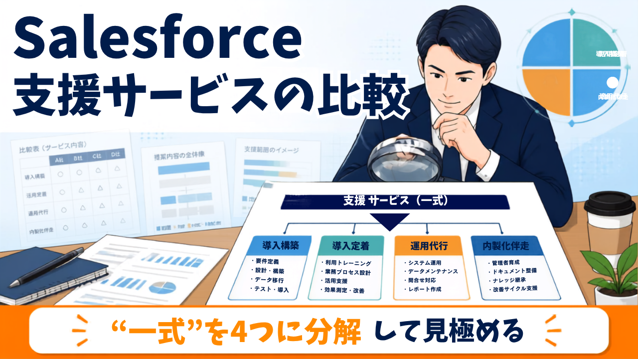 Salesforce導入活用支援サービス比較｜4タイプの選び方と提案書の検算方法