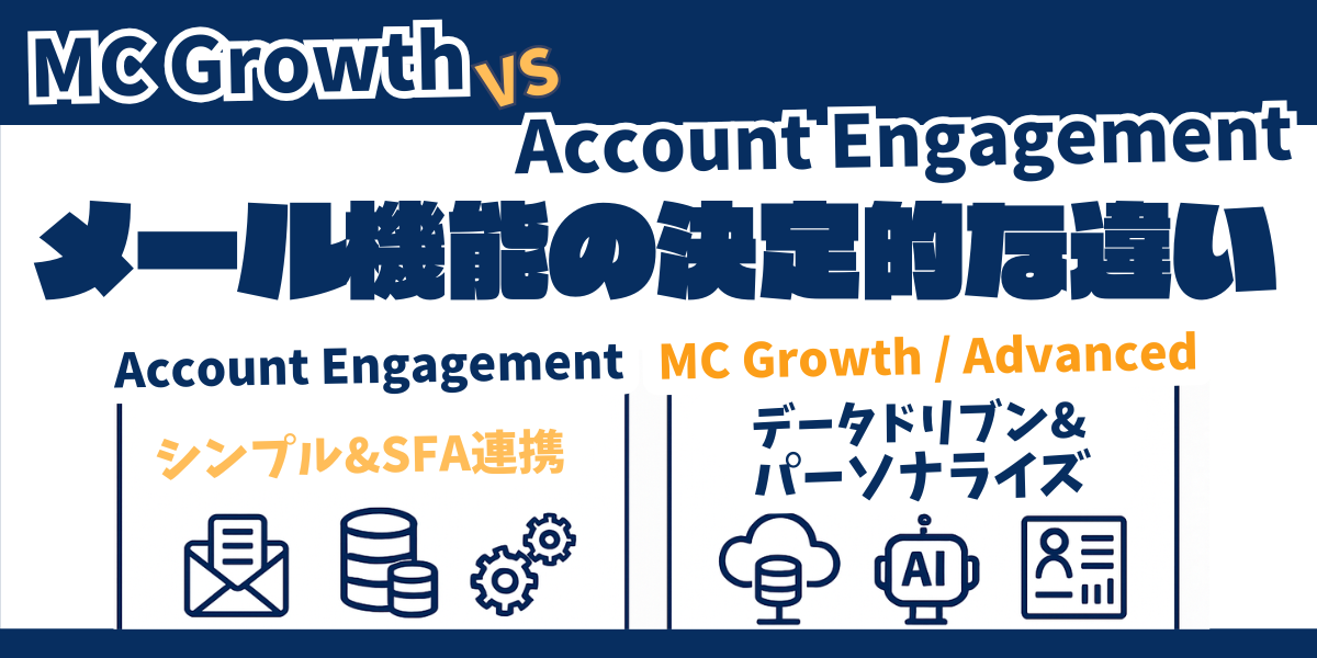 【Salesforce活用ブログ】見た目は同じ、中身は別物？Account Engagement vs MC Growth メール機能の決定的な違い