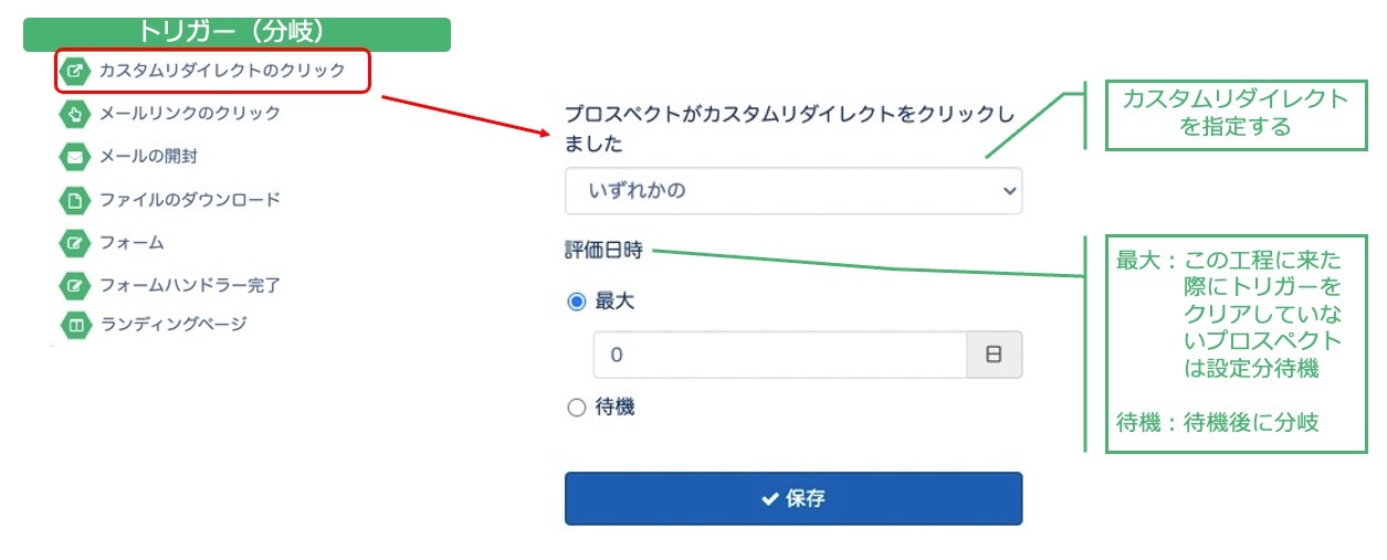 salesforce-engagement-studio 参考画像7