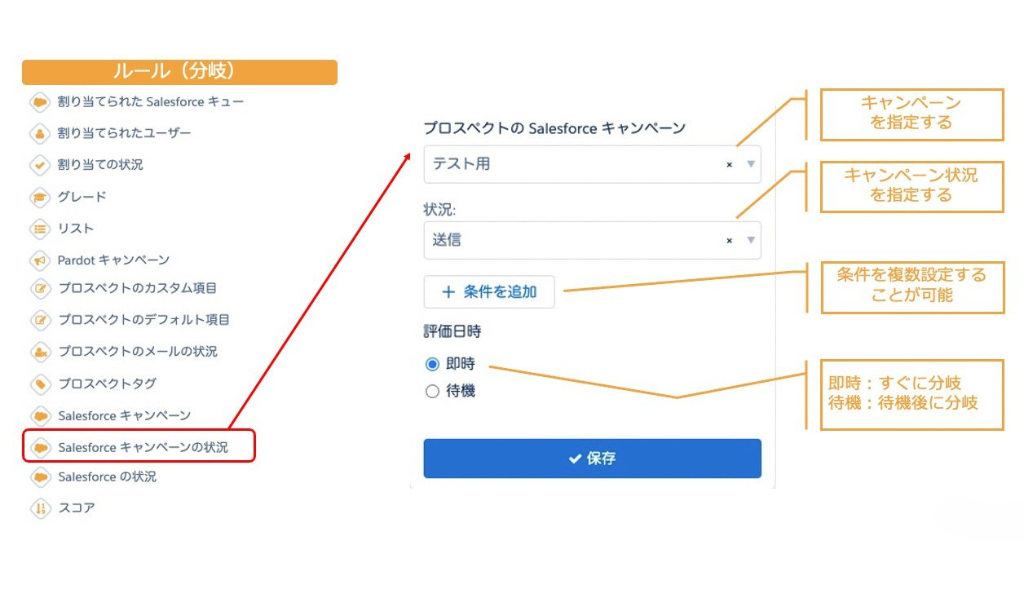 salesforce-engagement-studio 参考画像8