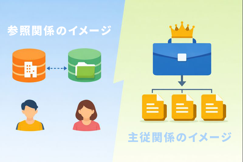 salesforceblog-relationship01 参考画像2