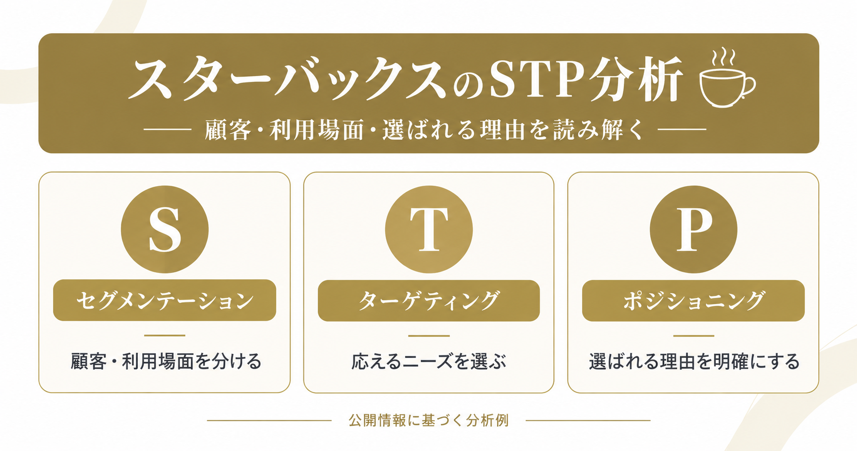 STP分析でのスターバックス（Starbucks）の事例をわかりやすく解説